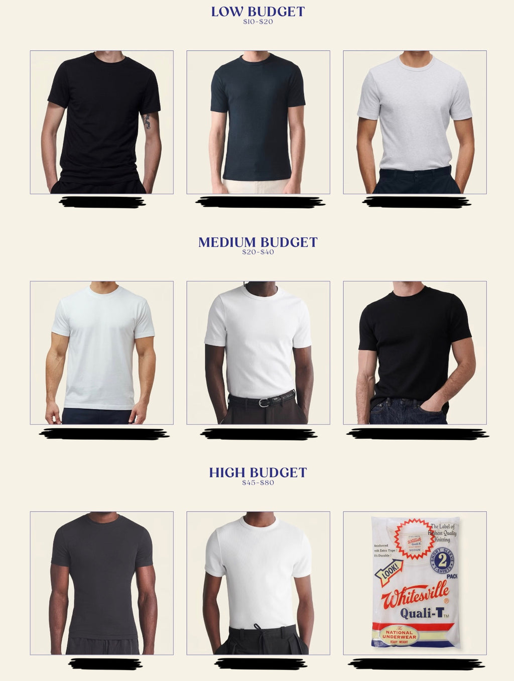Summer Wardrobe